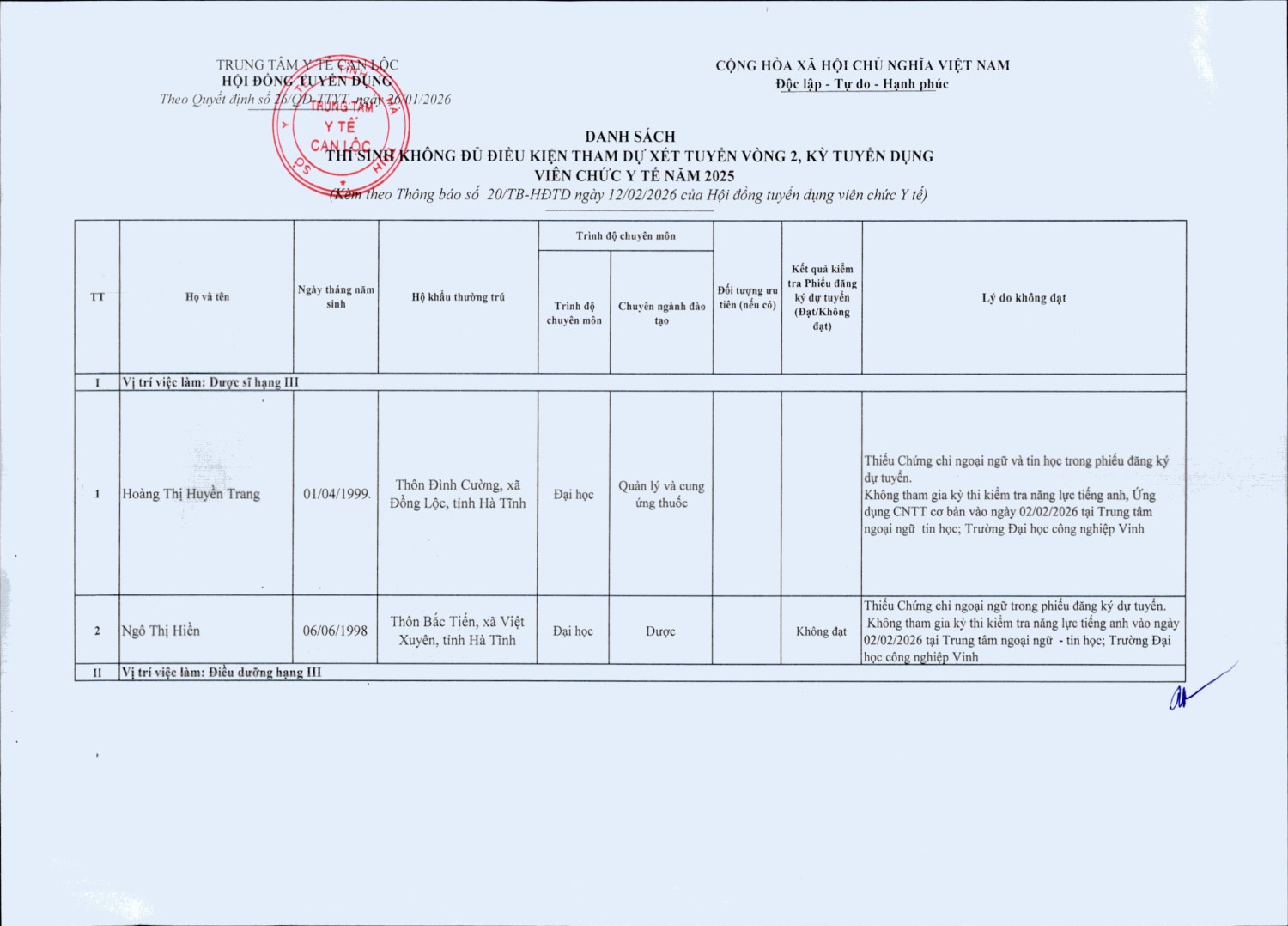 20 thong bao ve viec thi sinh khong du dieu kien du tuyen hình ảnh 1